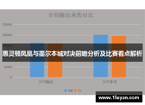 惠灵顿凤凰与墨尔本城对决前瞻分析及比赛看点解析